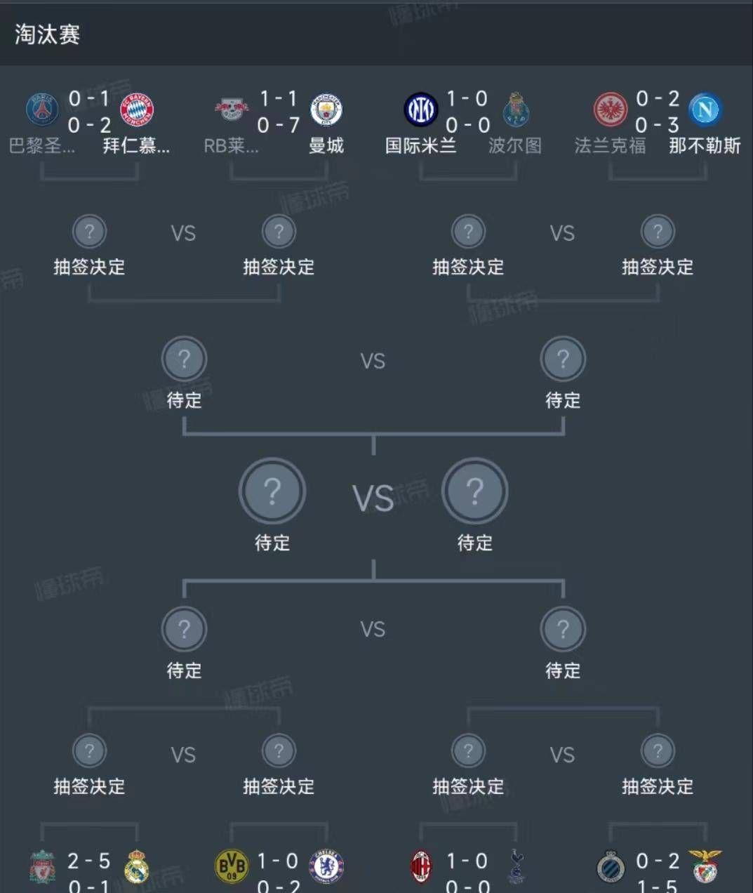 切尔西3-1布莱顿。